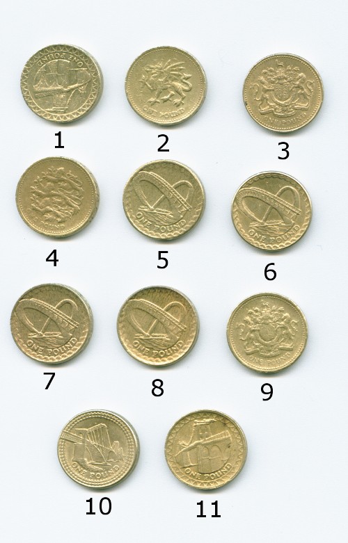 Reverse fake pound coins