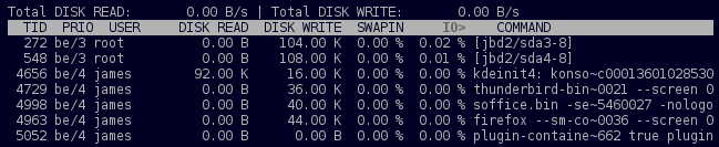 iotop output