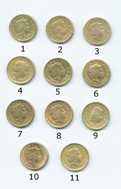 Obverse fake pound coins
